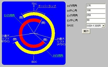 ou^C~O}